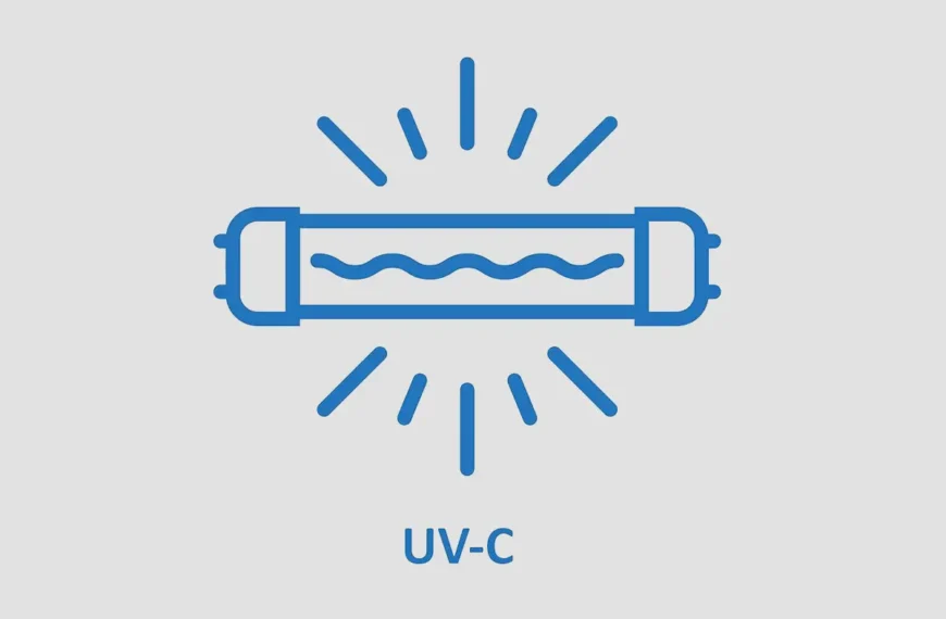 UV C Light